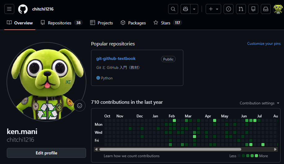 GitHub のプロフィール画面（ユーザー名 chitchi1216）