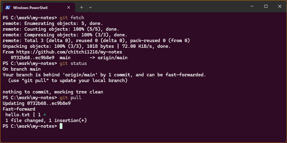 git fetch、git status、git pull を実行した実際の画面。status に behind と出ている